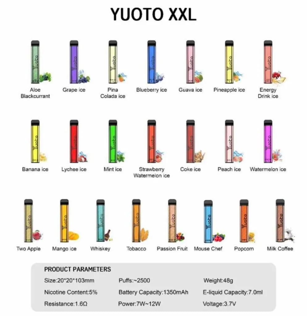 Yuoto XXL 2500 Puffs Disposable Vape in UAE